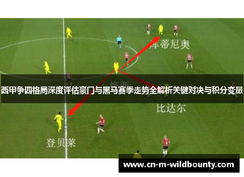 西甲争四格局深度评估豪门与黑马赛季走势全解析关键对决与积分变量 西甲争四格局深度评估豪门与黑马赛季走势全解析关键对决与积分变量