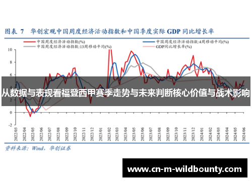 从数据与表现看福登西甲赛季走势与未来判断核心价值与战术影响