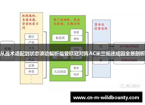 从战术适配到状态波动解析福登欧冠对阵AC米兰低迷成因全景剖析
